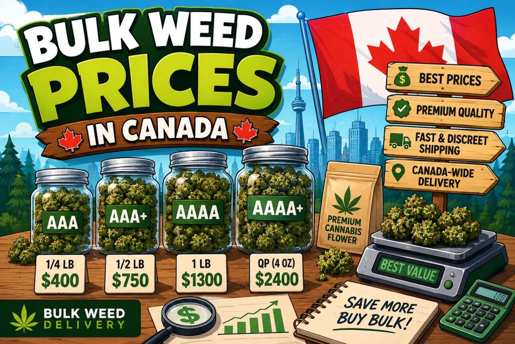 Bulk Weed Prices in Canada